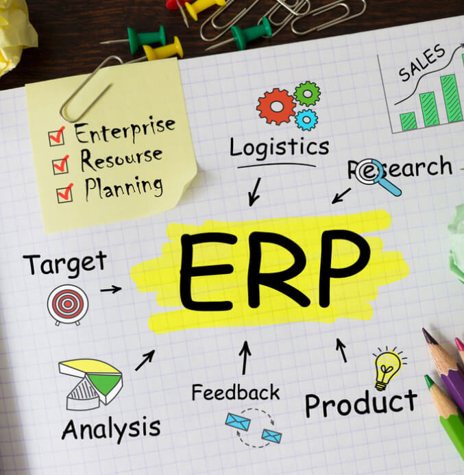 ERP Integration