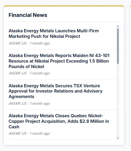 Automatically published financial news articles in English