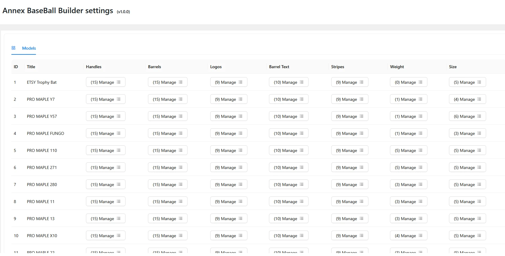 WordPress admin for Annex Baseball custom bat builder models and option groups