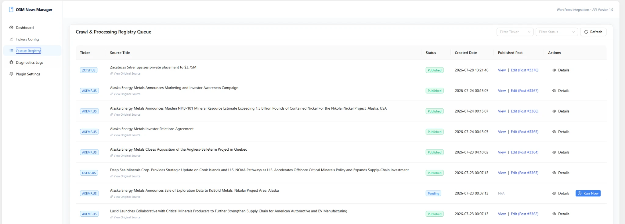 WordPress crawl and AI content processing queue linking news sources to published posts